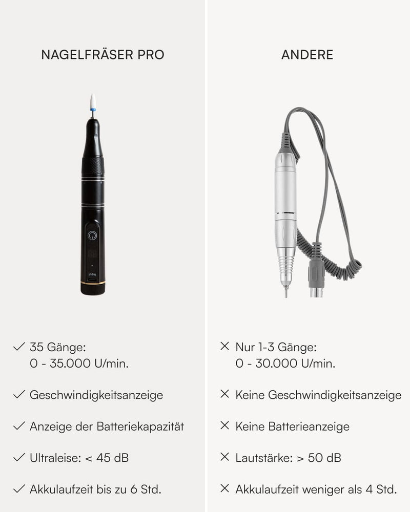 Nagelfräser