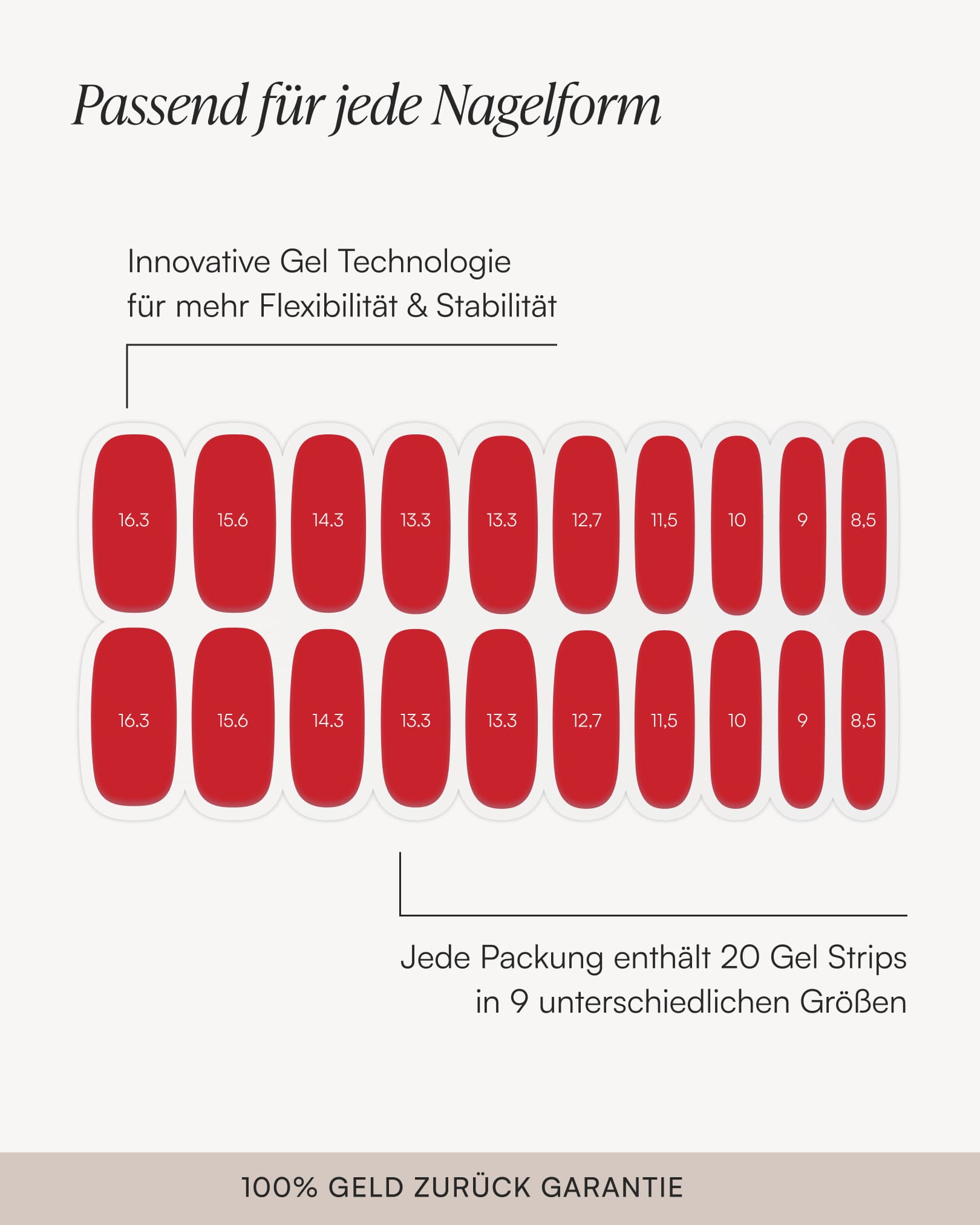 Frühlings Starter Set - Gel Strips