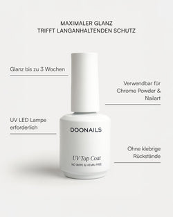 Doonails Switzerland