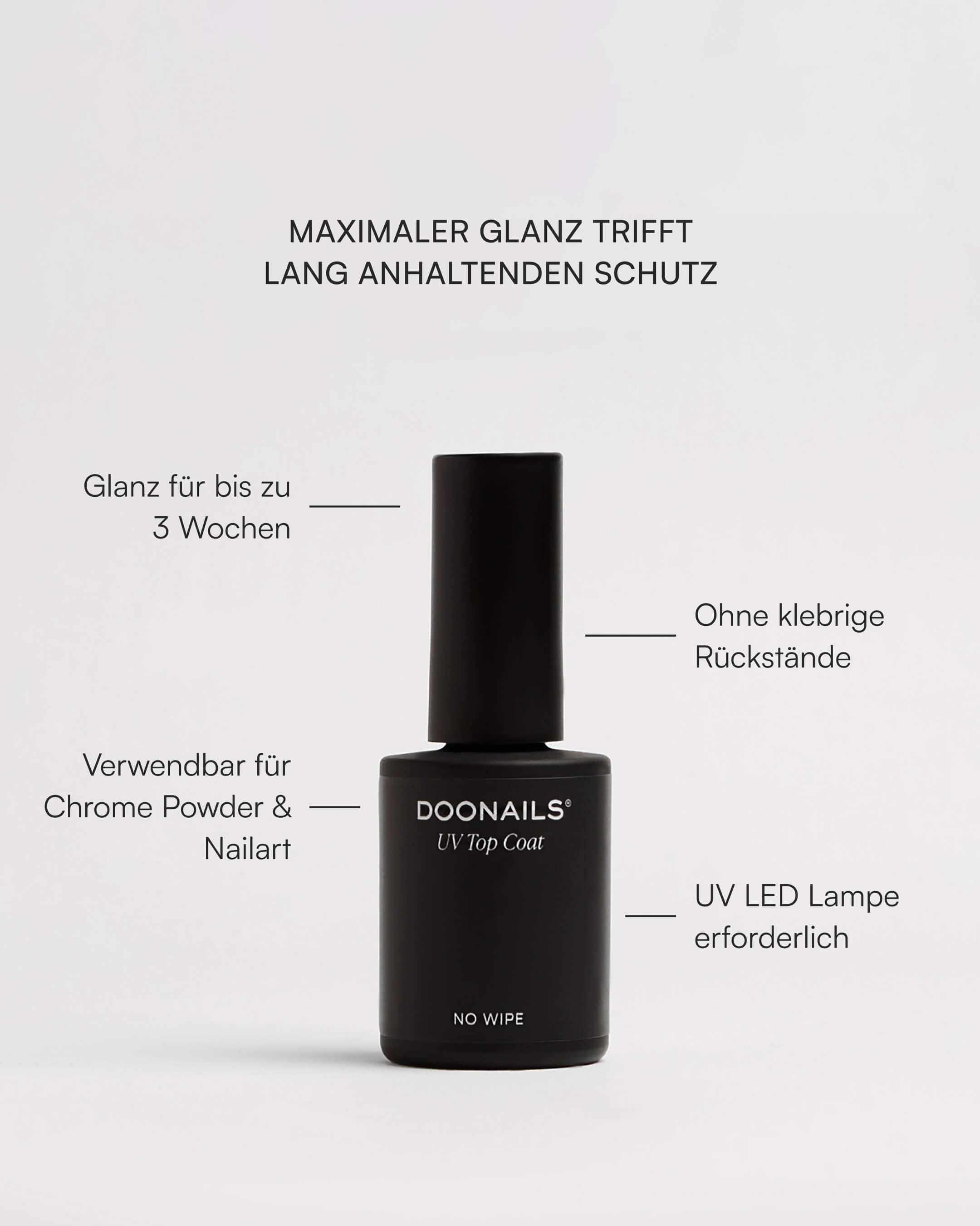 UV Top Coat